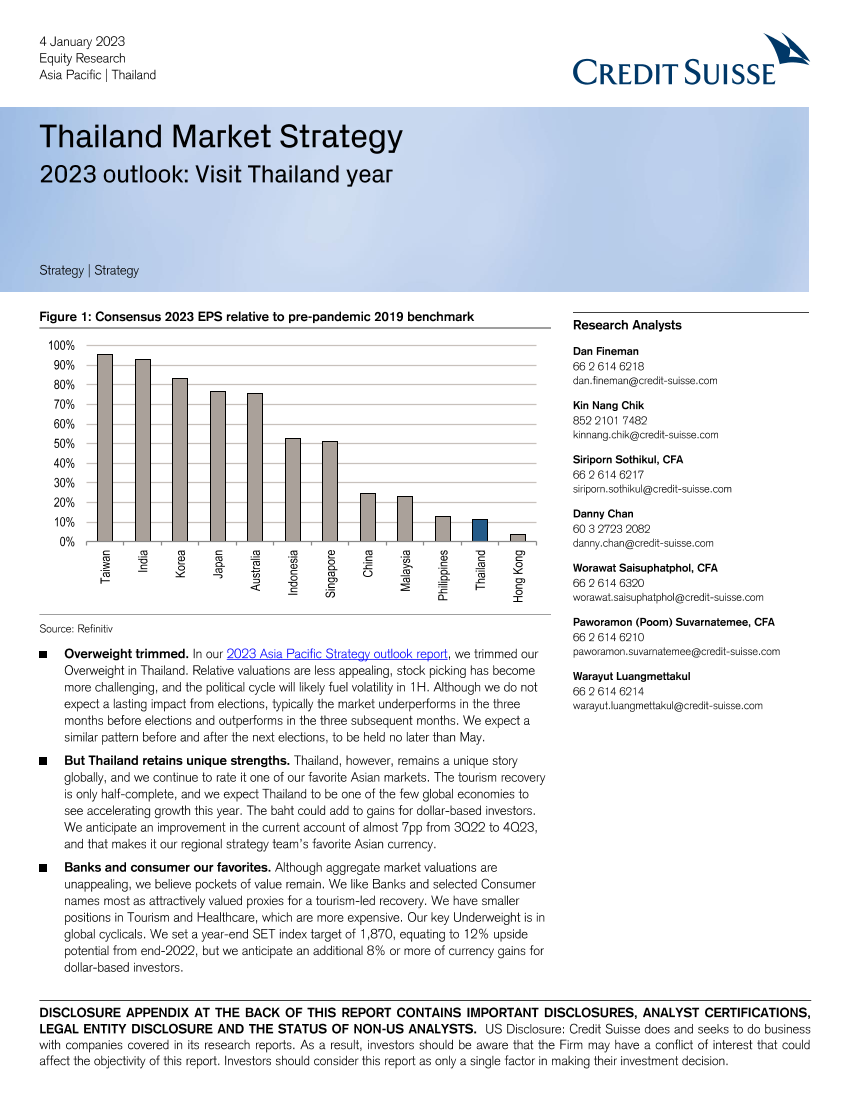 Thailand Market StrategyThailand Market Strategy_1.png